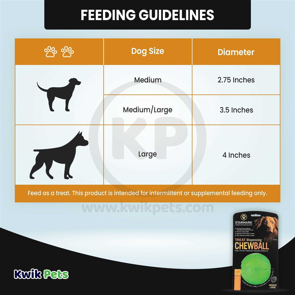 Treat Dispensing Chew Ball E39382