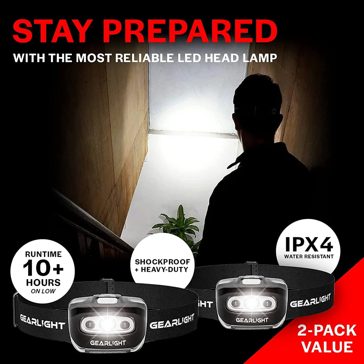 LED Head Lamp Pack of 2 D28364