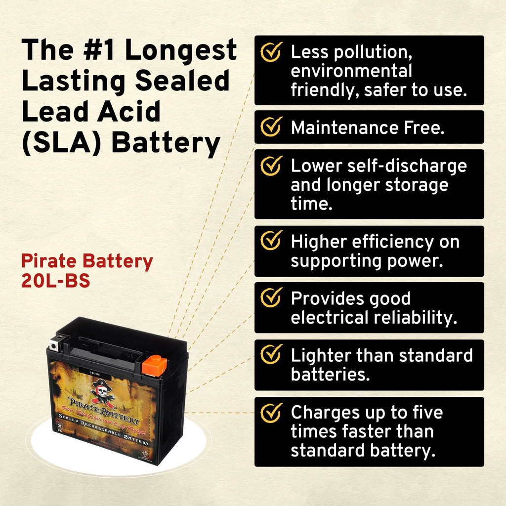 12 Volts 18 Ah 270 Cca Battery Z571
