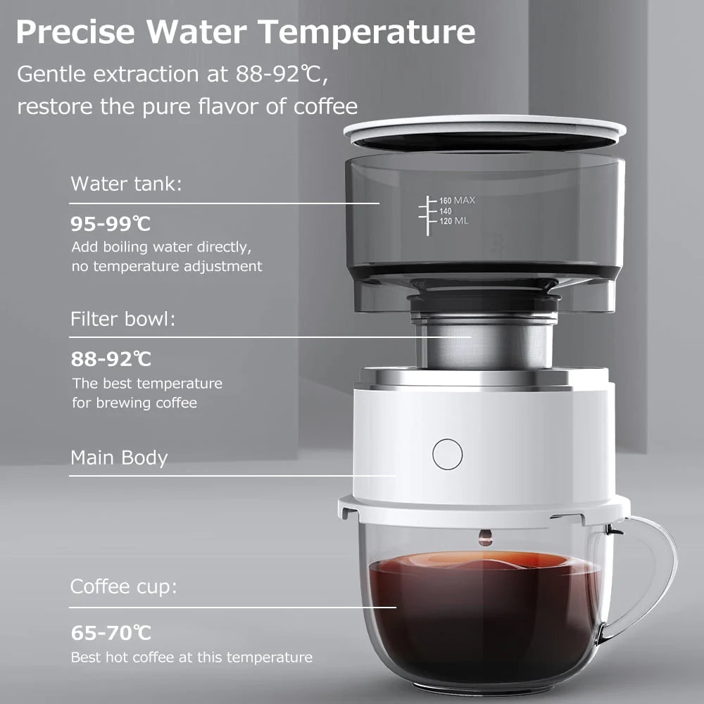 Portable Electric Espresso Machine X906068