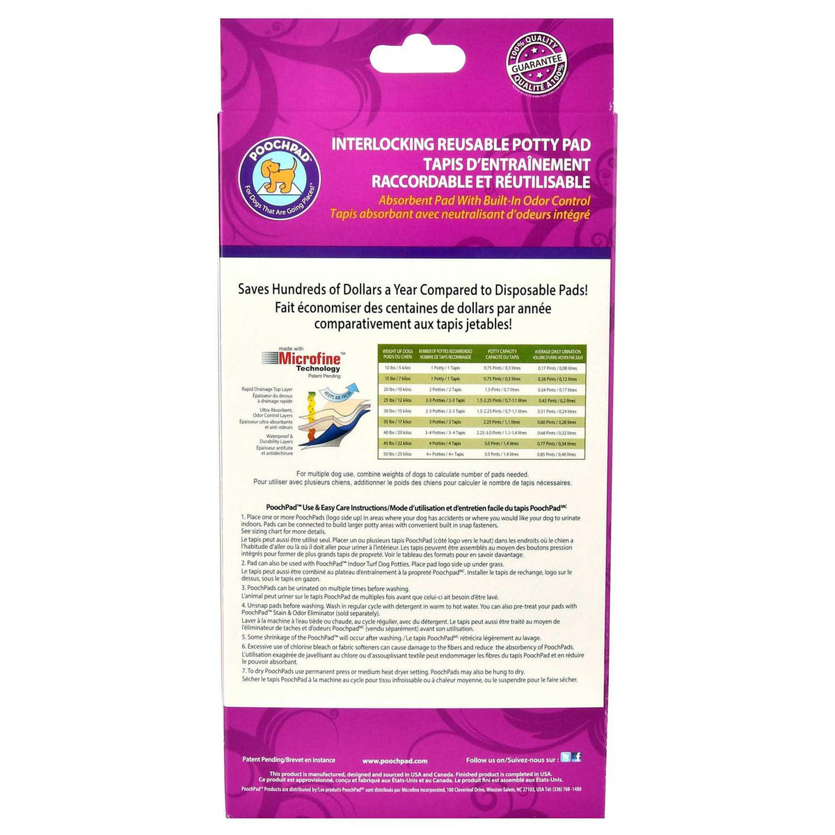 Reusable Potty Pads P691140