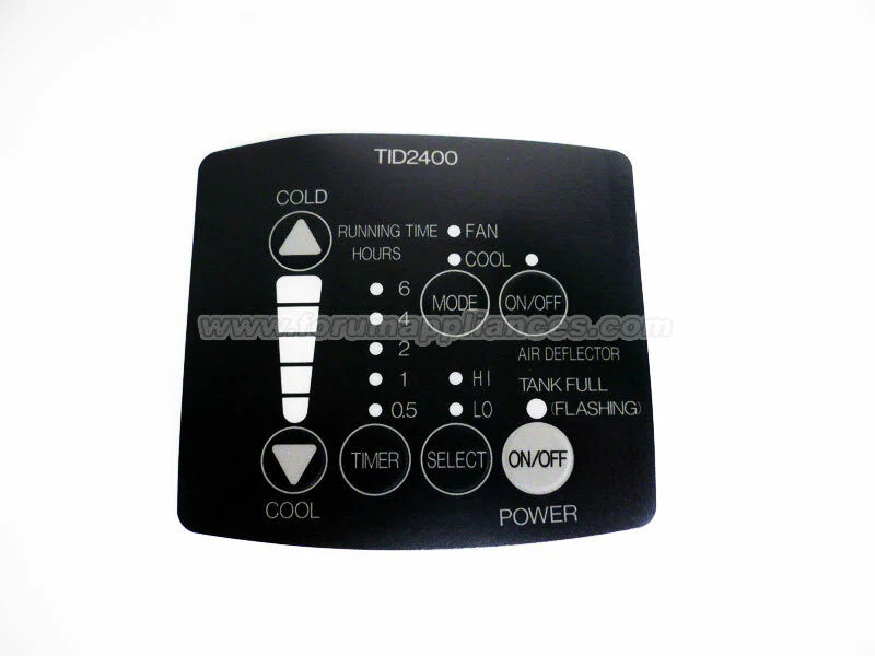 Panel Sticker U5508