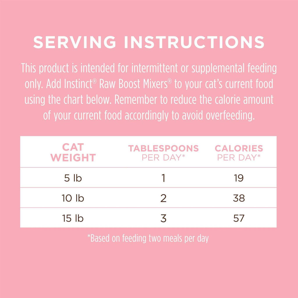Freeze-Dried Grain-Free Cat Food Topper Y889