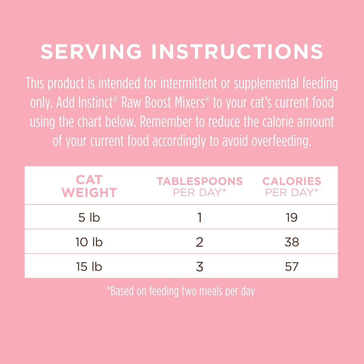 Freeze-Dried Grain-Free Cat Food Topper Y889